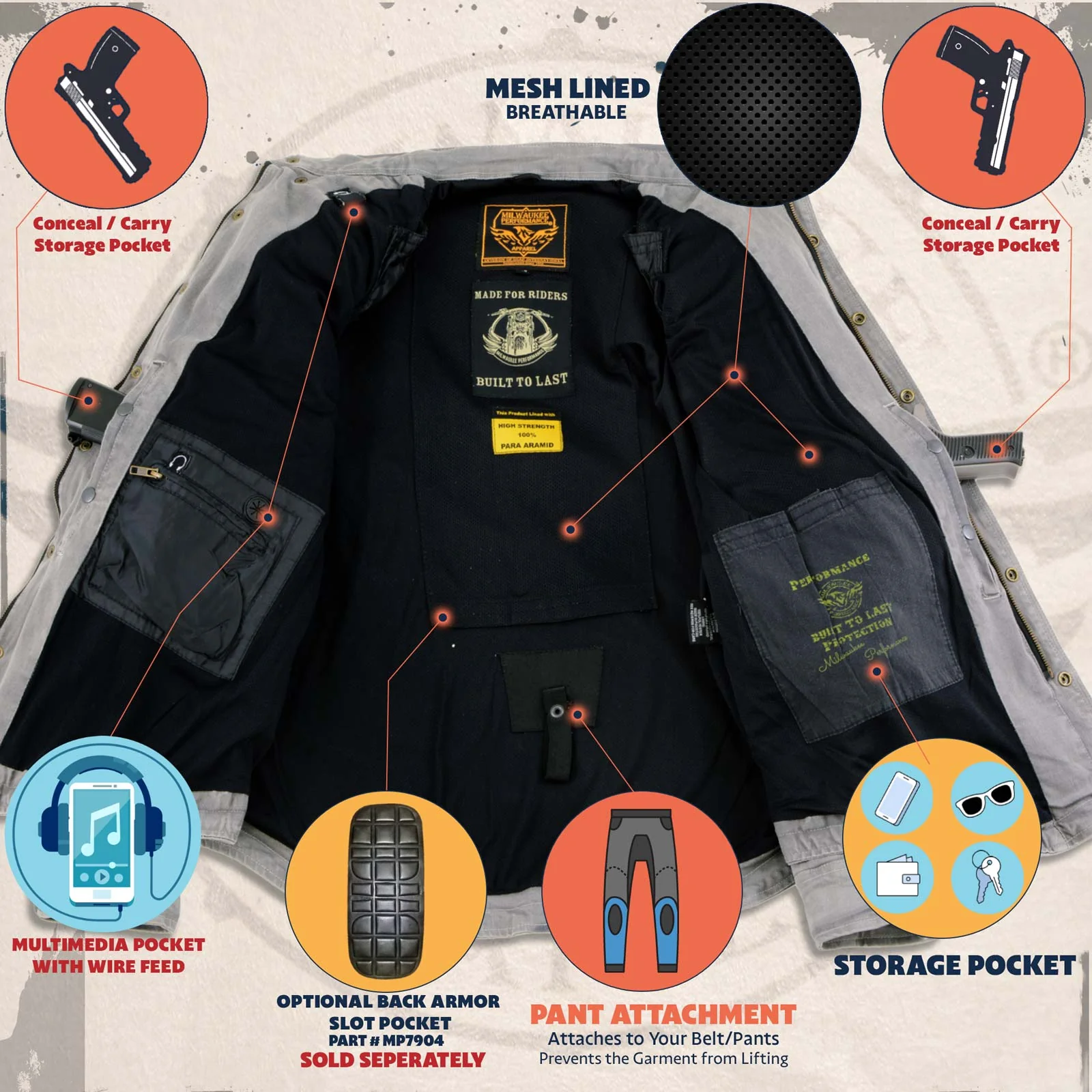 Milwaukee Leather MPM1623 Men's Black CE Armored Long Sleeve Biker Shirt Jacket Reinforced w/ Aramid Fibers 6 Milwaukee Leather MPM1623 Men's Black CE Armored Long Sleeve Biker Shirt Jacket Reinforced w/ Aramid Fibers